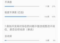 綠城明月濱河