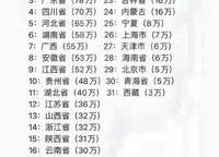 華潤瑞府
