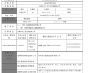 金橋西棠