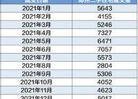 龍湖熙上