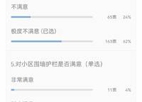 綠城明月濱河