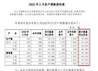 綠都青云敘