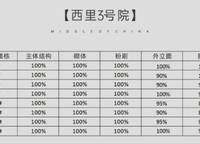 正弘坊