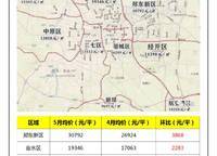 華潤置地凱旋門