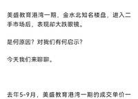美盛教育港灣
