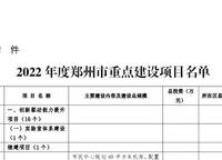 綠都青云敘