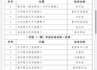 瀚海思念城