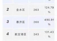 綠都青云敘
