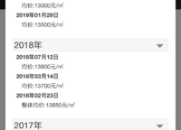 招商天地華府