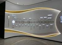 深業(yè)健康城