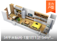 萬科美景龍門