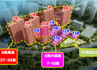 碧桂園天悅