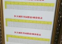 恒大城
