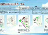 青風(fēng)公園一期
