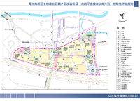 碧桂園西湖