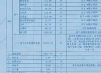 融創(chuàng)御湖宸院