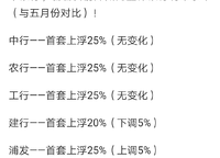 融創(chuàng)運(yùn)河源
