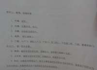 世茂云尚城