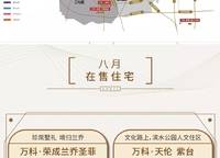 謙祥萬華城