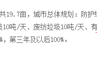 華潤(rùn)悅景灣