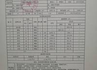 宏光攬境（宏?；▓@）