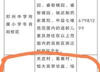 恒大城