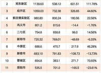金輝濱河云著