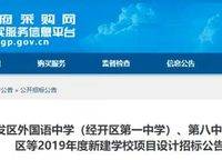 華潤置地凱旋門