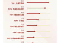 金輝濱河云著