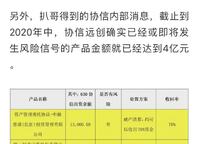 啟迪科技城