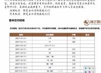 錦藝金水灣