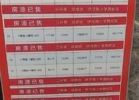 裕華城