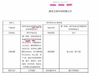 騰威城