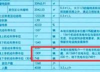 綠城明月濱河