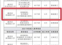 萬(wàn)科民安江山府（璞樾苑）