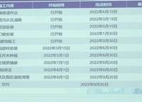 綠城明月濱河