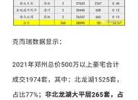 萬科古翠隱秀