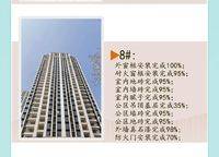 匯泉博澳東悅城