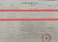 匯泉西悅城