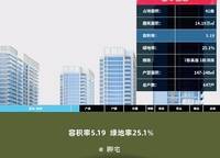 萬科古翠隱秀