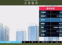 萬科古翠隱秀