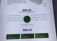 保利縵城和頌