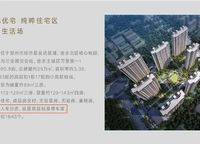 和昌優(yōu)地