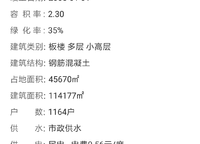 金源第一城