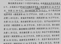 融創(chuàng)中永中原大觀