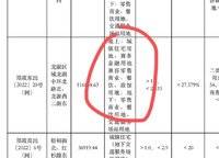 華潤瑞府