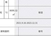 保億豫景晨園