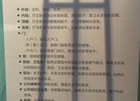金地格林小城