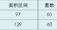 裕華光合世界