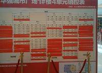 華強(qiáng)城市廣場(chǎng)（公寓）